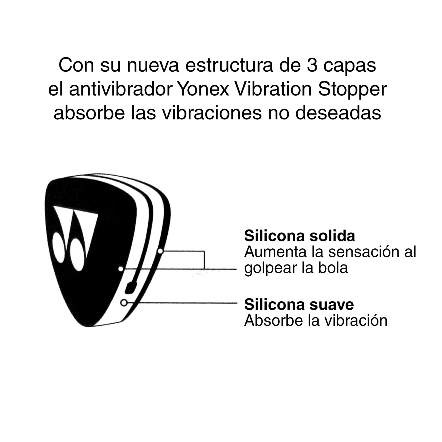Antivibrador Yonex Stopper Negro X1