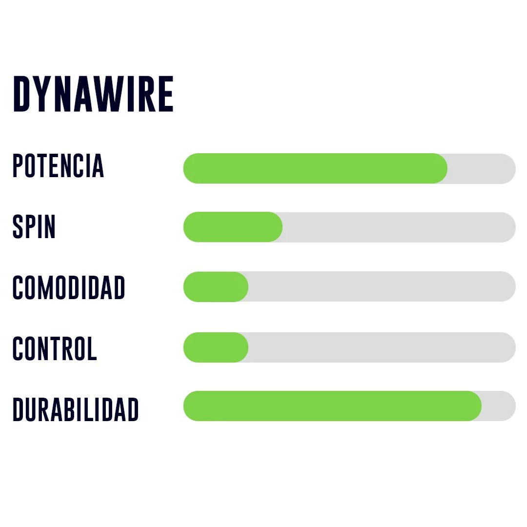 Rollo de Cuerda Yonex Dynawire Negro 1.30 - 200m