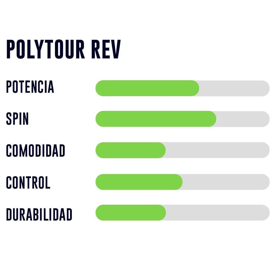 Cuerda Yonex Poly Tour Rev Purpura 1.25 - 12m