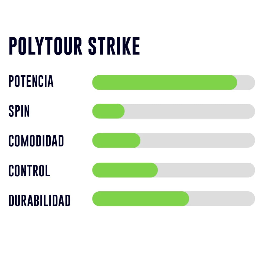 Cuerda Yonex Poly Tour Strike 1.30 - 12m