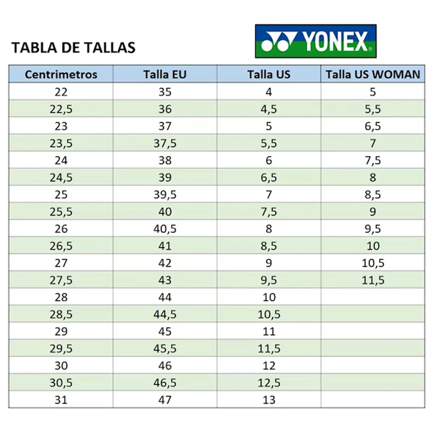 Zapatilla Yonex Lumio 3