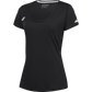 Polera Babolat Play Cap Sleeve Top Women Negra