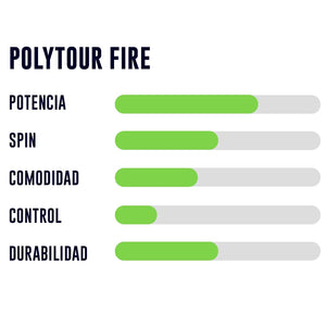 Rollo de Cuerda Yonex Poly Tour Fire 1.25 - 200m