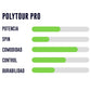 Rollo de Cuerda Yonex Poly Tour Pro Amarillo 1.25 - 200m