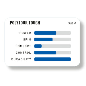 Cuerda Yonex Poly Tour Tough Negro 1.25 - 12m