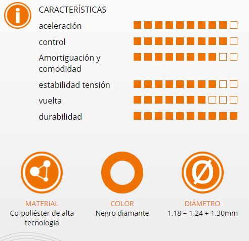 Rollo de Cuerda Signum Pro Hyperion 1.24 - 200m